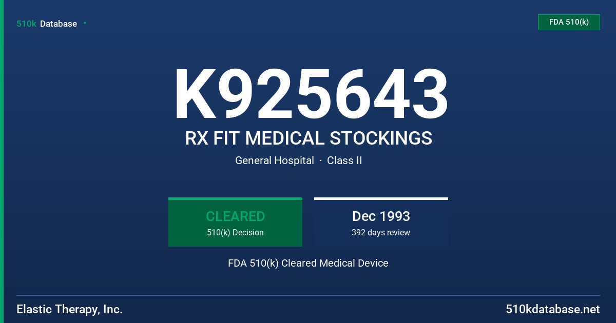 K925643 RX FIT MEDICAL STOCKINGS FDA 510(k) Cleared Medical Device