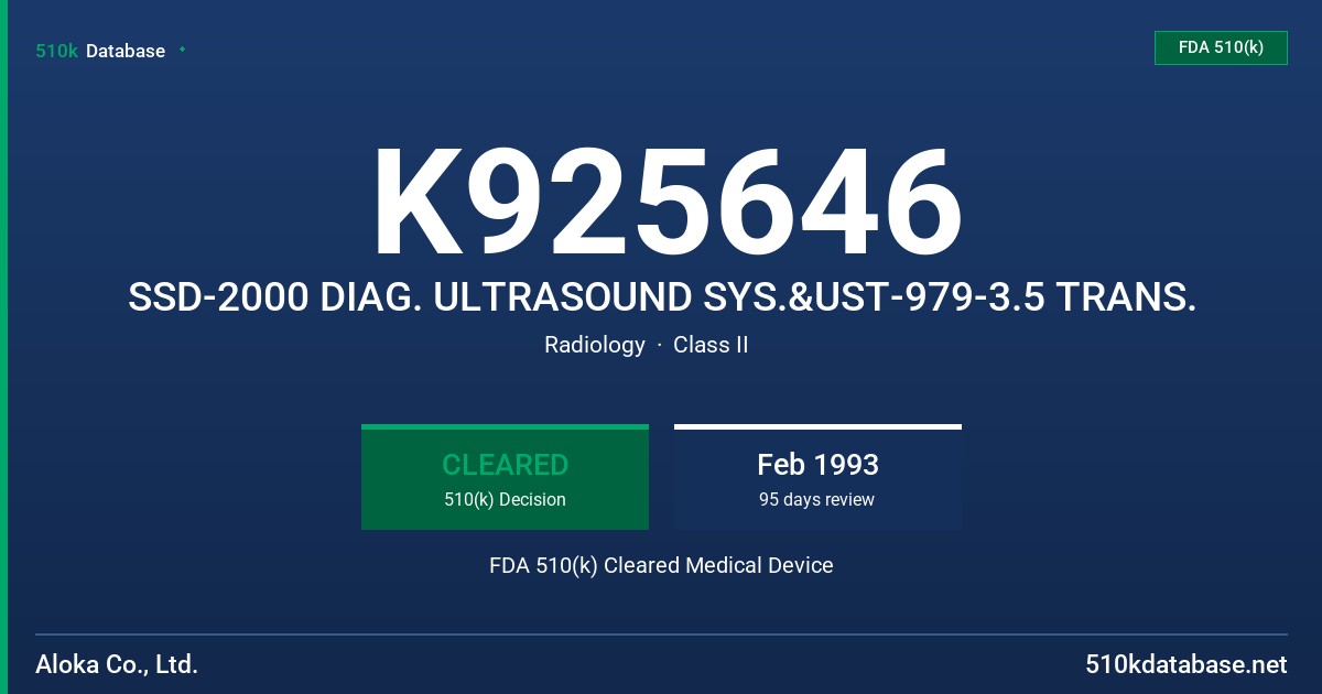 K925646 SSD-2000 DIAG. ULTRASOUND SYS.&UST-979-3.5 TRANS. FDA 510(k) Cleared Medical Device