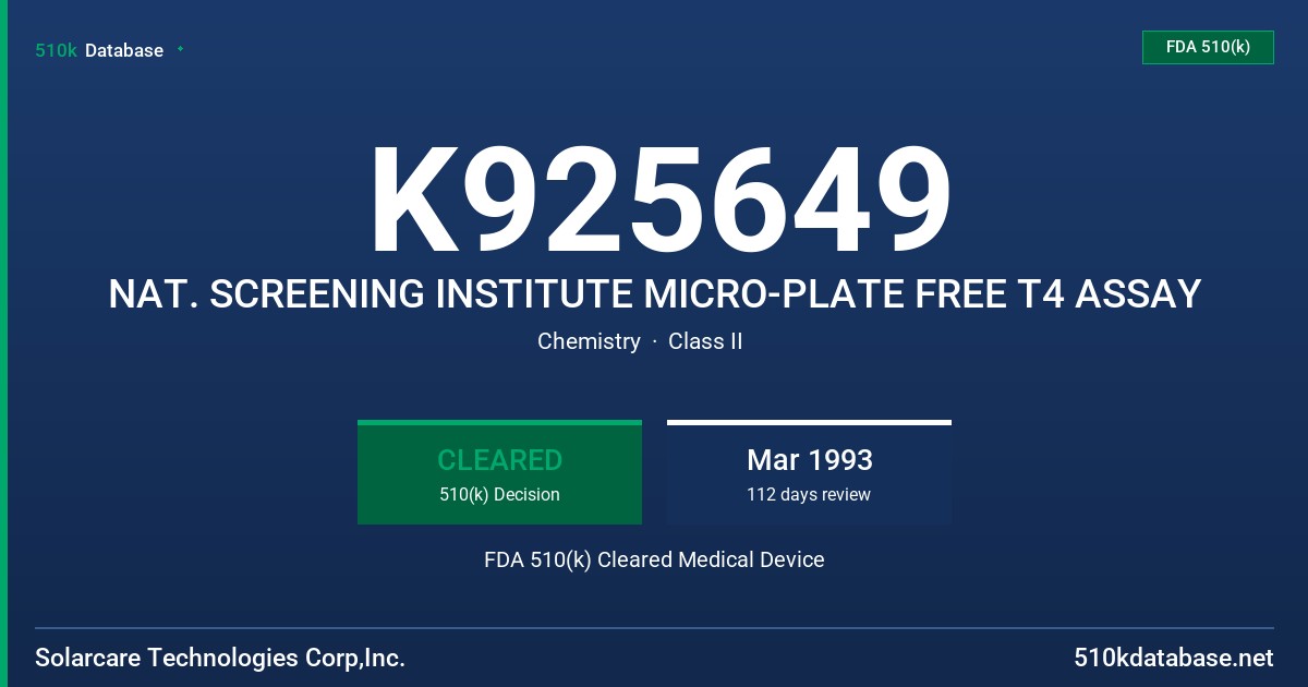 K925649 NAT. SCREENING INSTITUTE MICRO-PLATE FREE T4 ASSAY FDA 510(k) Cleared Medical Device
