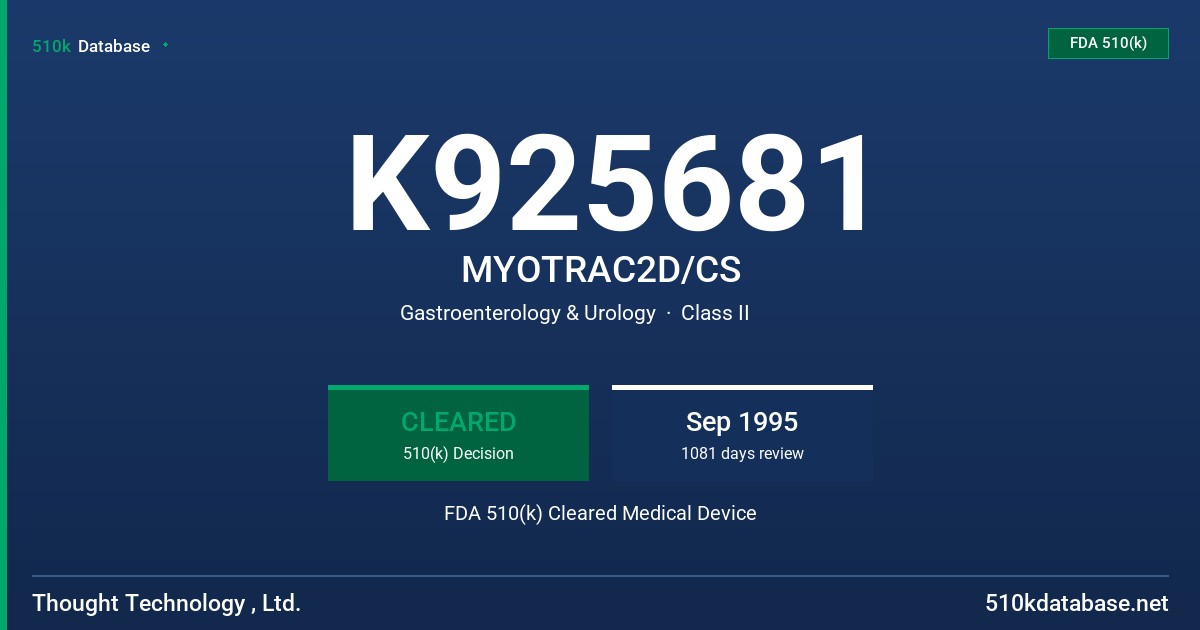 K925681 MYOTRAC2D/CS FDA 510(k) Cleared Medical Device
