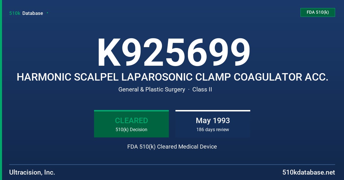 K925699 HARMONIC SCALPEL LAPAROSONIC CLAMP COAGULATOR ACC. FDA 510(k) Cleared Medical Device