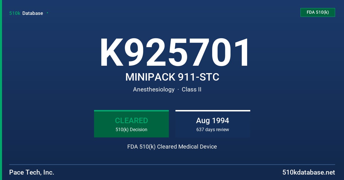 K925701 MINIPACK 911-STC FDA 510(k) Cleared Medical Device