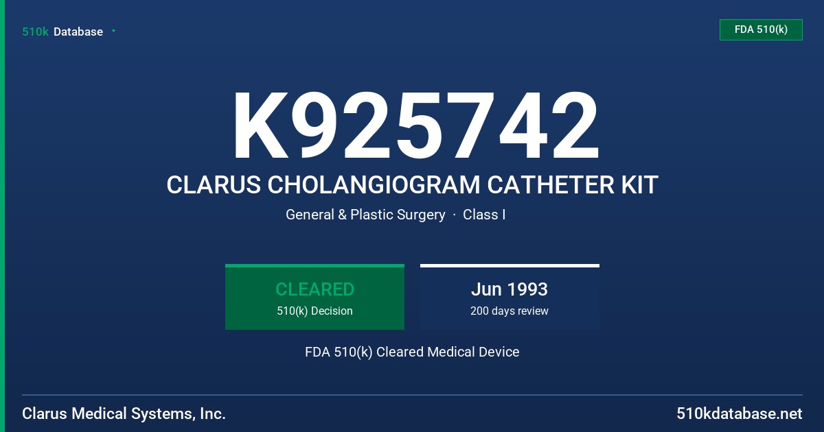 K925742 CLARUS CHOLANGIOGRAM CATHETER KIT FDA 510(k) Cleared Medical Device