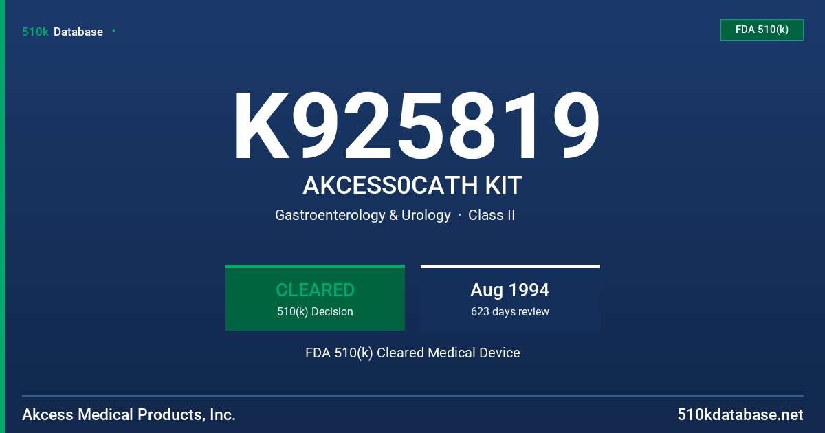 K925819 AKCESS0CATH KIT FDA 510(k) Cleared Medical Device