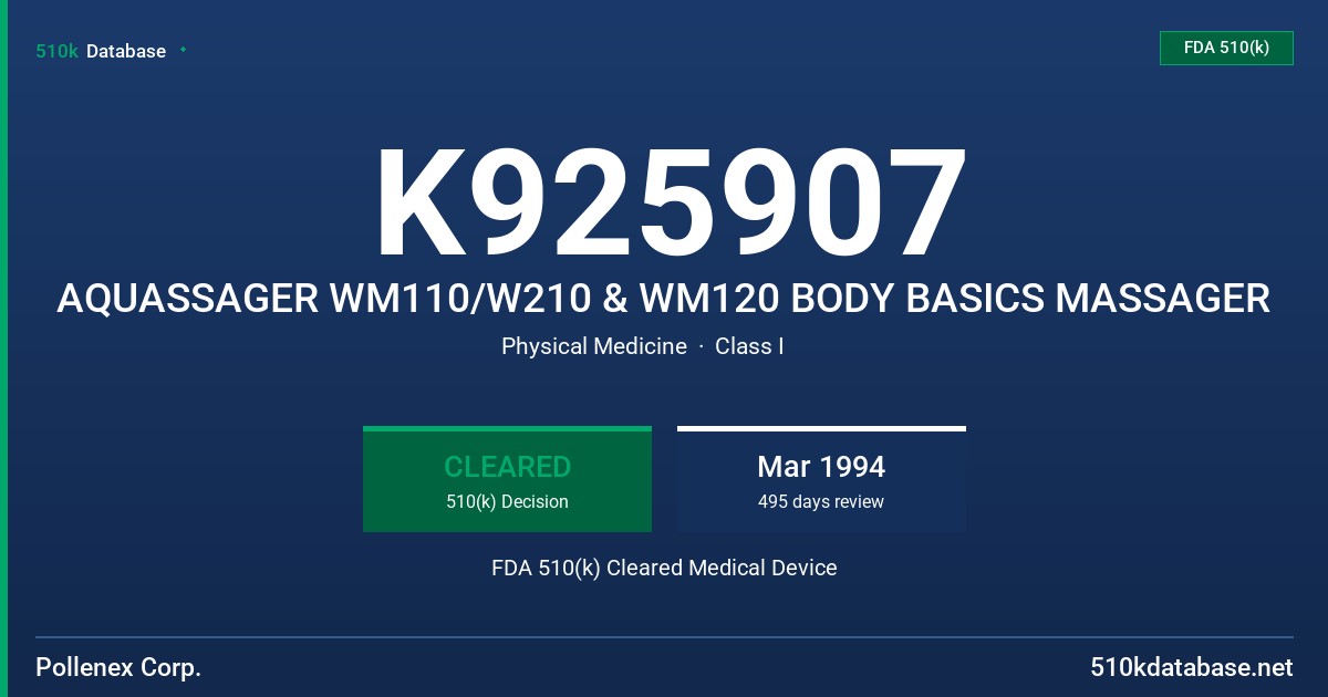 K925907 AQUASSAGER WM110/W210 & WM120 BODY BASICS MASSAGER FDA 510(k) Cleared Medical Device