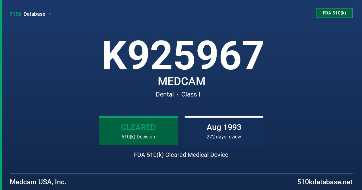 K925967 MEDCAM FDA 510(k) Cleared Medical Device