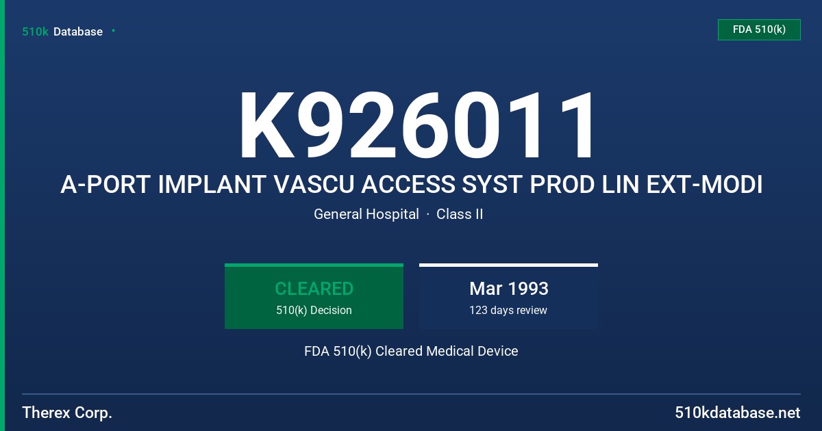 K926011 A-PORT IMPLANT VASCU ACCESS SYST PROD LIN EXT-MODI FDA 510(k) Cleared Medical Device