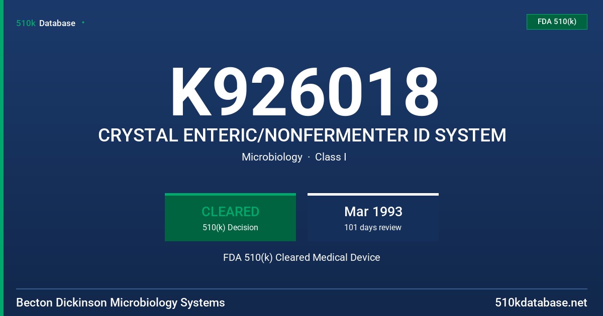 K926018 CRYSTAL ENTERIC/NONFERMENTER ID SYSTEM FDA 510(k) Cleared Medical Device