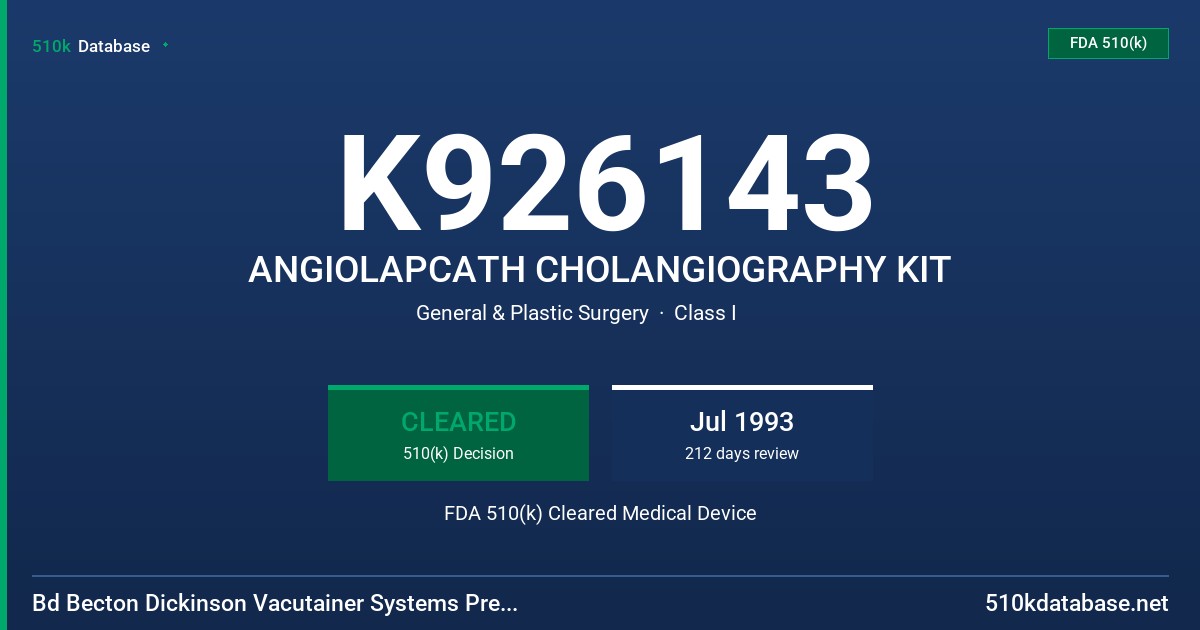K926143 ANGIOLAPCATH CHOLANGIOGRAPHY KIT FDA 510(k) Cleared Medical Device