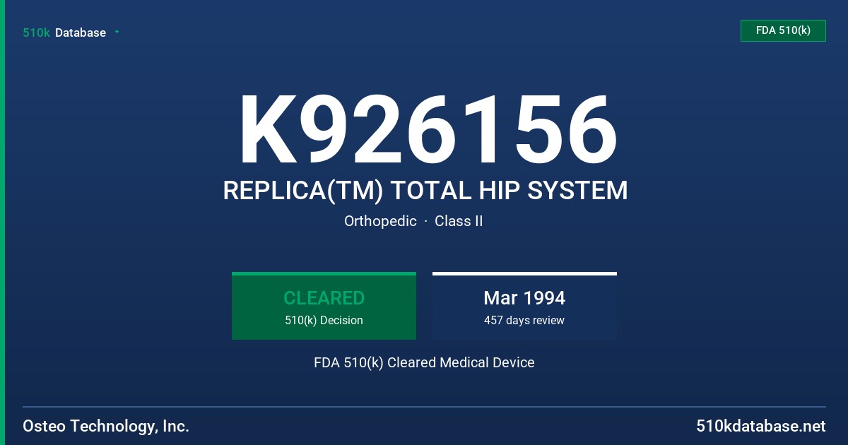 K926156 REPLICA(TM) TOTAL HIP SYSTEM FDA 510(k) Cleared Medical Device