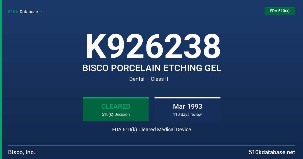 K926238 BISCO PORCELAIN ETCHING GEL FDA 510(k) Cleared Medical Device