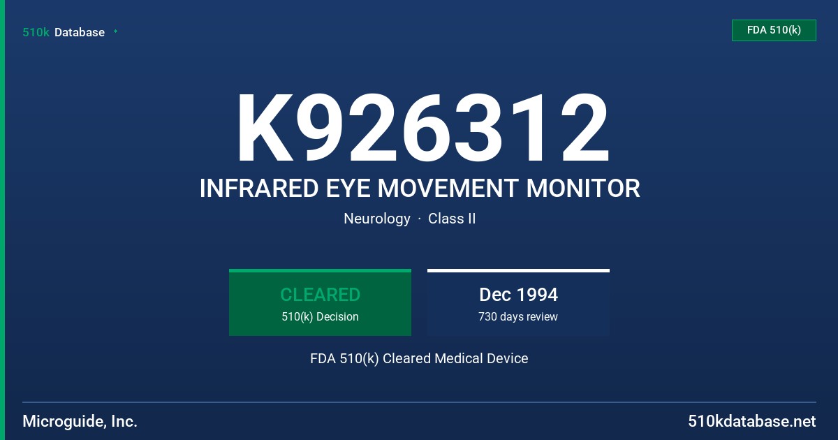 K926312 INFRARED EYE MOVEMENT MONITOR FDA 510(k) Cleared Medical Device