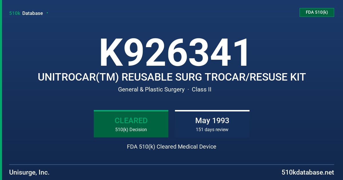 K926341 UNITROCAR(TM) REUSABLE SURG TROCAR/RESUSE KIT FDA 510(k) Cleared Medical Device