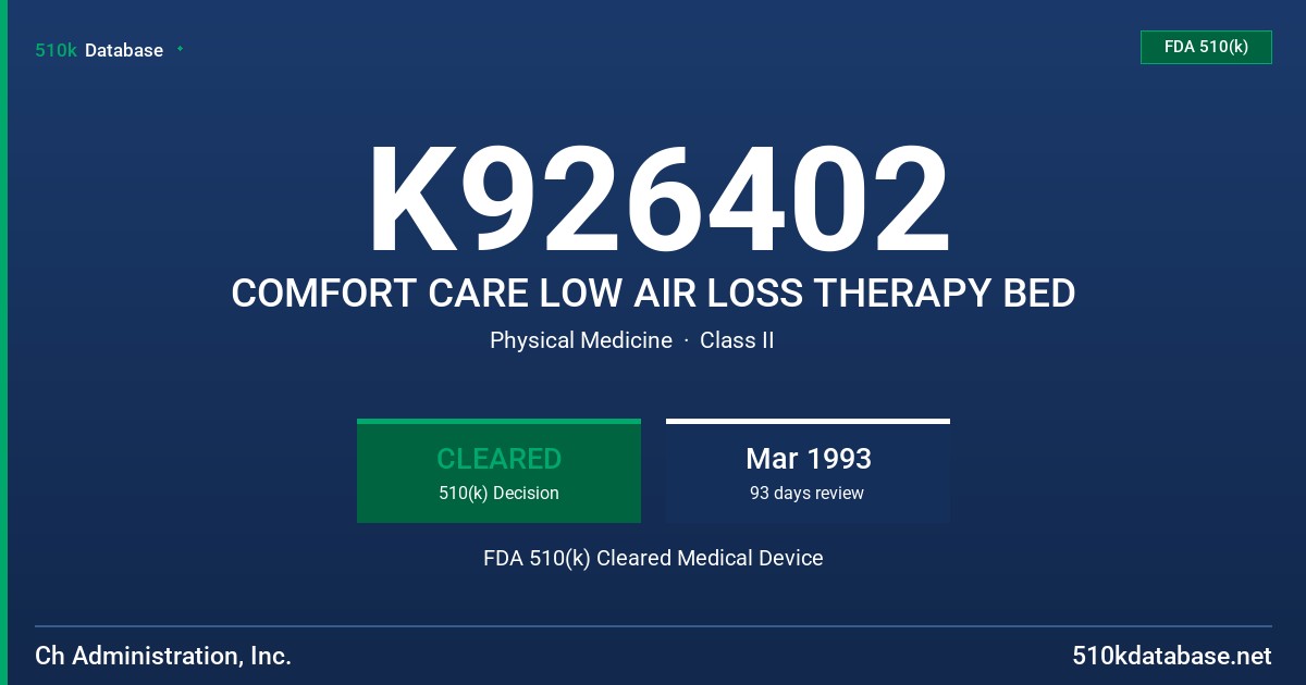 K926402 COMFORT CARE LOW AIR LOSS THERAPY BED FDA 510(k) Cleared Medical Device