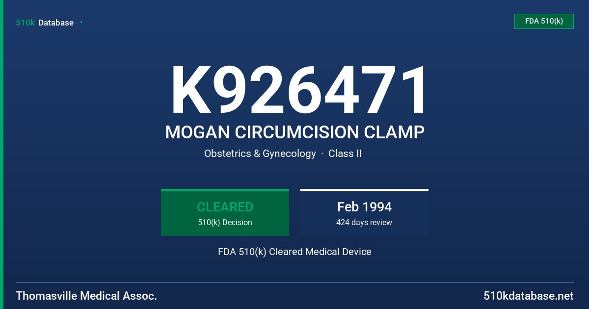 K926471 MOGAN CIRCUMCISION CLAMP FDA 510(k) Cleared Medical Device