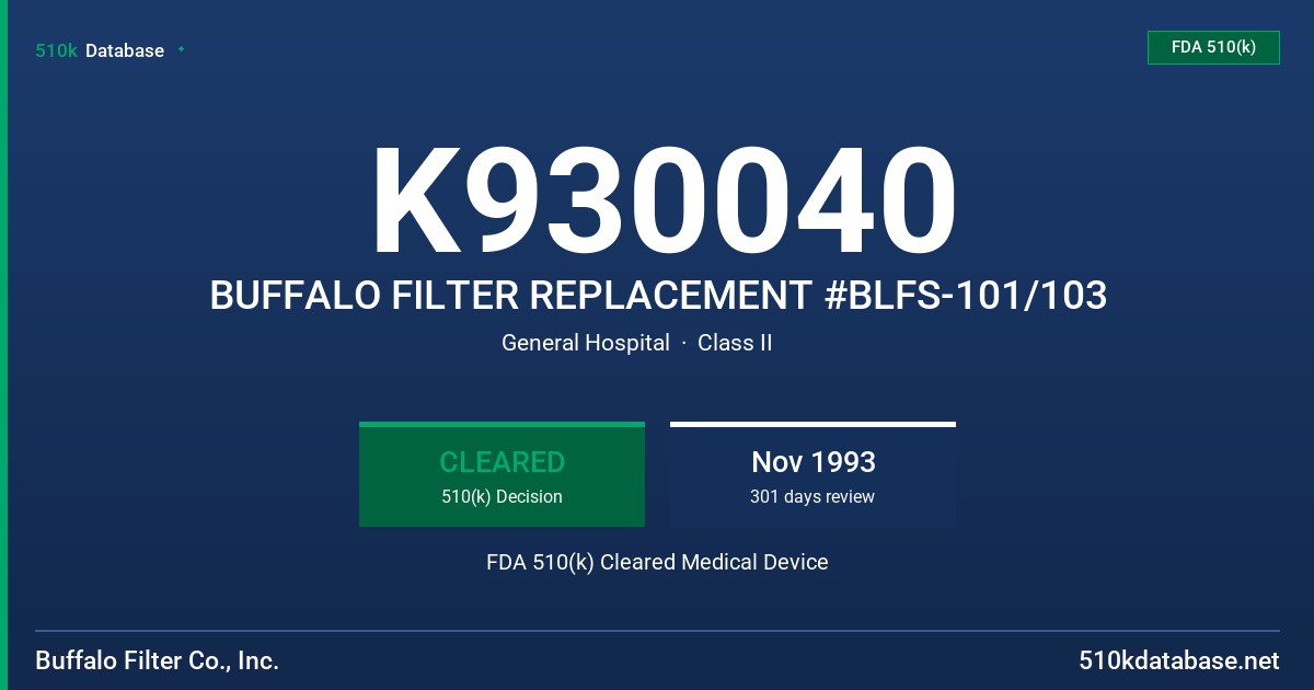 K930040 BUFFALO FILTER REPLACEMENT #BLFS-101/103 FDA 510(k) Cleared Medical Device