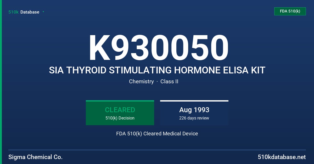 K930050 SIA THYROID STIMULATING HORMONE ELISA KIT FDA 510(k) Cleared Medical Device
