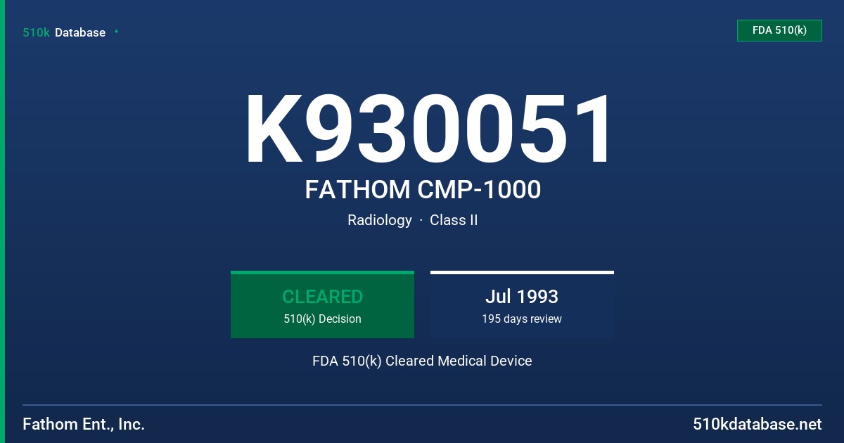K930051 FATHOM CMP-1000 FDA 510(k) Cleared Medical Device