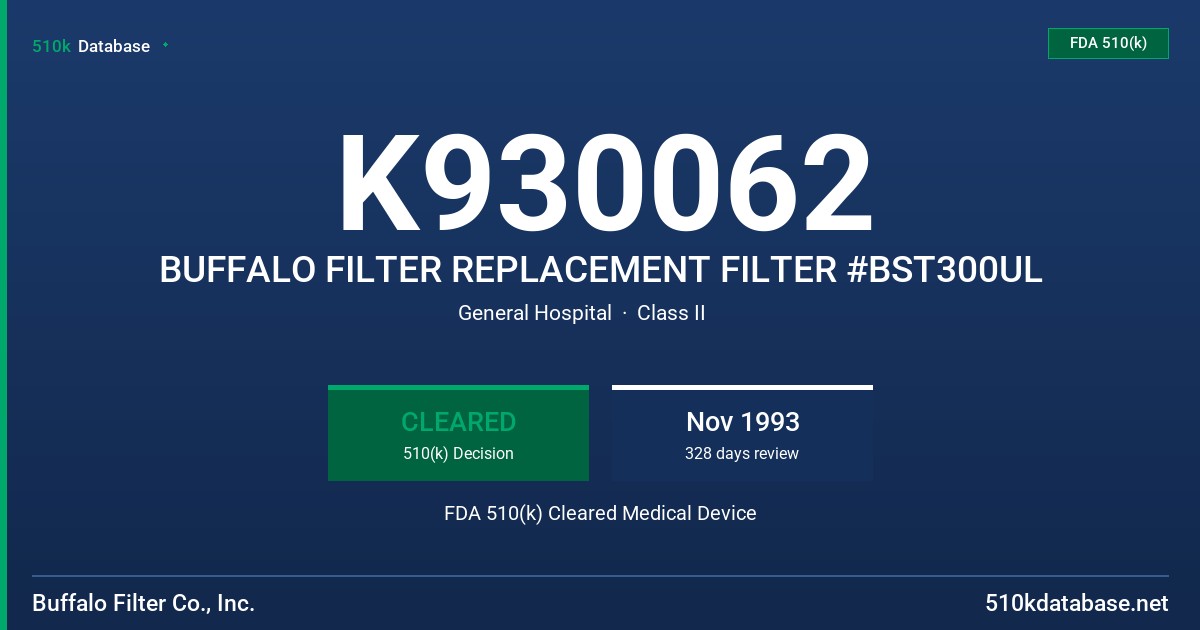 K930062 BUFFALO FILTER REPLACEMENT FILTER #BST300UL FDA 510(k) Cleared Medical Device
