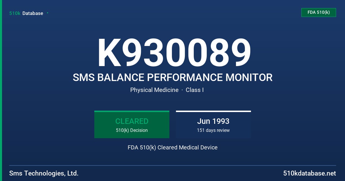 K930089 SMS BALANCE PERFORMANCE MONITOR FDA 510(k) Cleared Medical Device