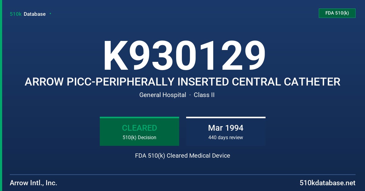 K930129 ARROW PICC-PERIPHERALLY INSERTED CENTRAL CATHETER FDA 510(k) Cleared Medical Device