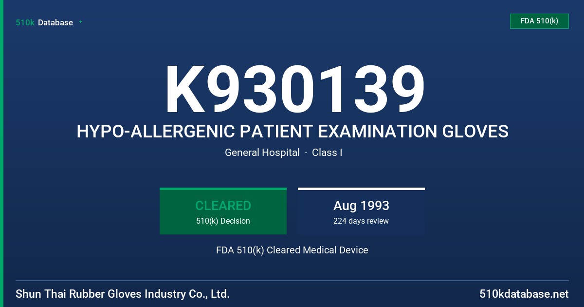 K930139 HYPO-ALLERGENIC PATIENT EXAMINATION GLOVES FDA 510(k) Cleared Medical Device