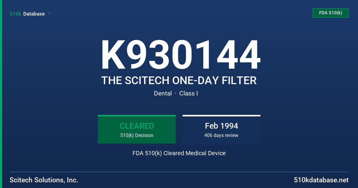 K930144 THE SCITECH ONE-DAY FILTER FDA 510(k) Cleared Medical Device