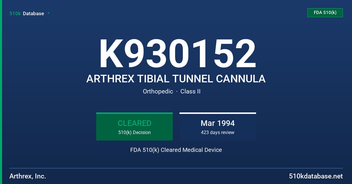 K930152 ARTHREX TIBIAL TUNNEL CANNULA FDA 510(k) Cleared Medical Device