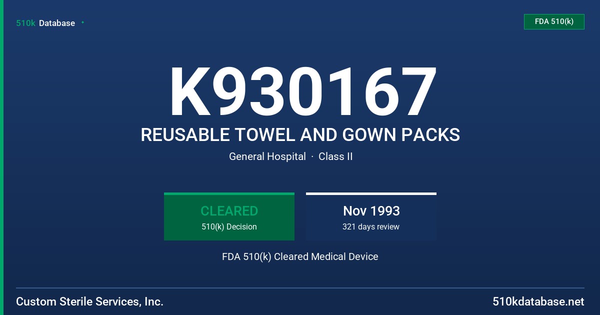 K930167 REUSABLE TOWEL AND GOWN PACKS FDA 510(k) Cleared Medical Device