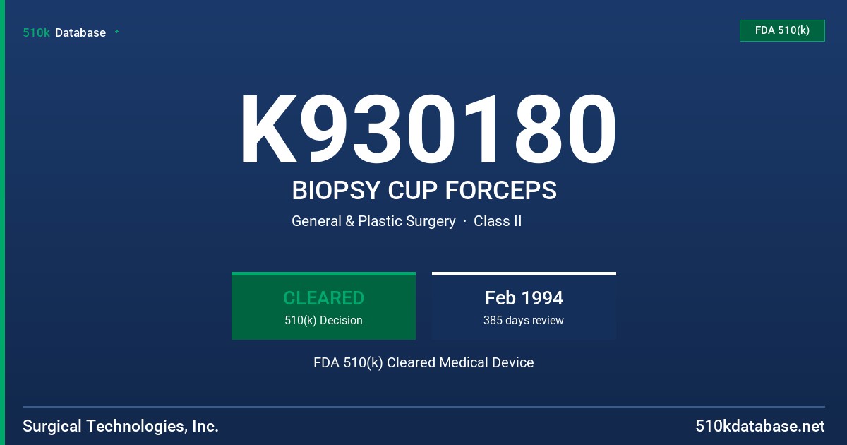K930180 BIOPSY CUP FORCEPS FDA 510(k) Cleared Medical Device
