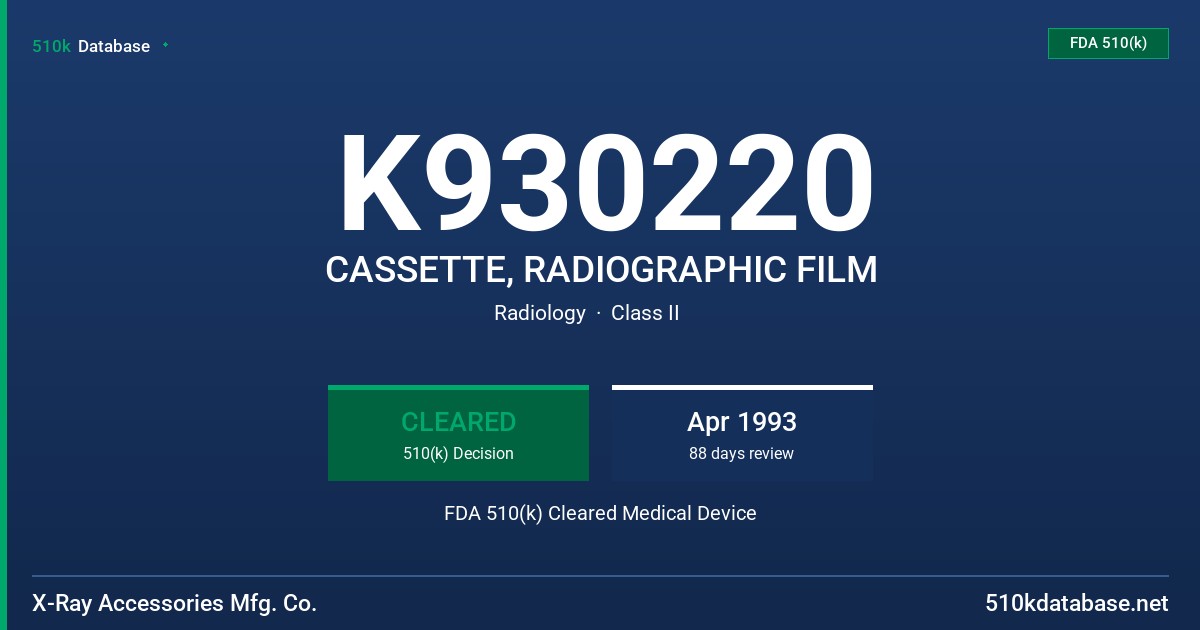 K930220 CASSETTE, RADIOGRAPHIC FILM FDA 510(k) Cleared Medical Device