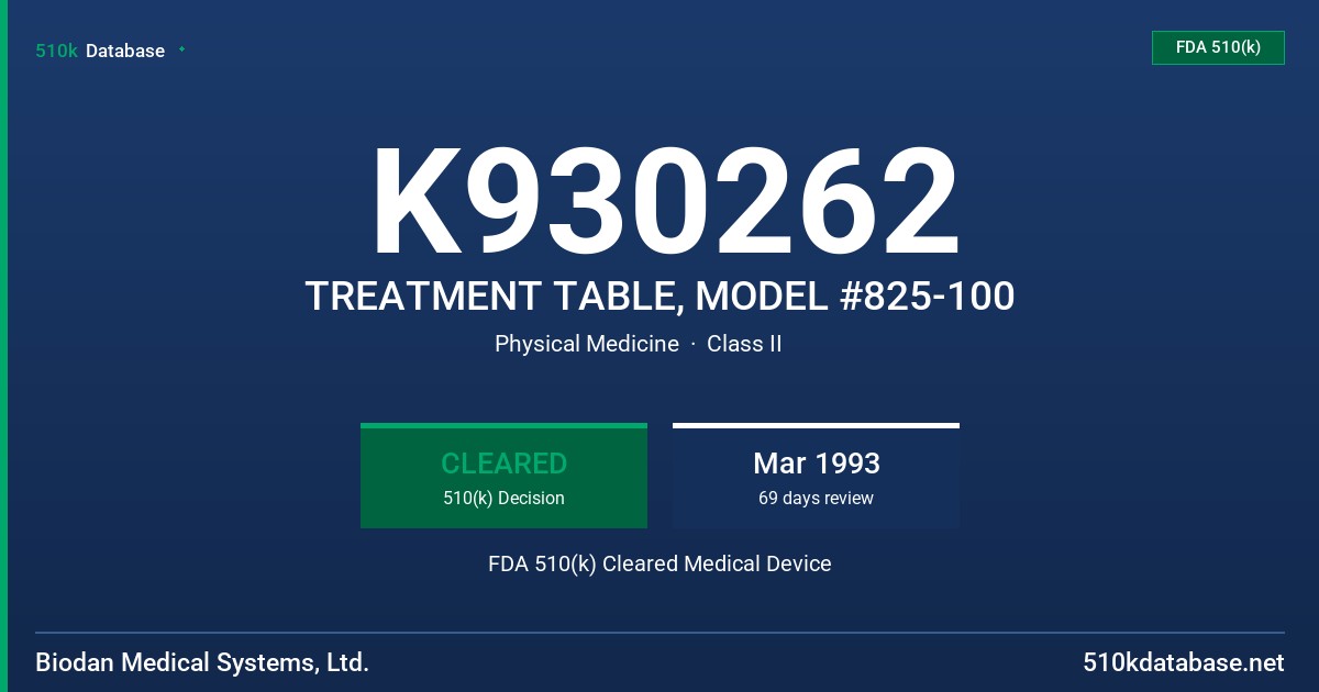 K930262 TREATMENT TABLE, MODEL #825-100 FDA 510(k) Cleared Medical Device