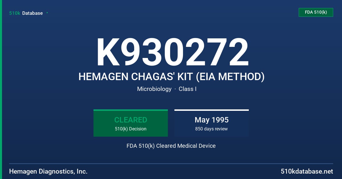 K930272 HEMAGEN CHAGAS' KIT (EIA METHOD) FDA 510(k) Cleared Medical Device