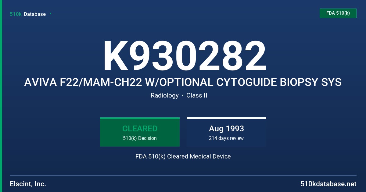K930282 AVIVA F22/MAM-CH22 W/OPTIONAL CYTOGUIDE BIOPSY SYS FDA 510(k) Cleared Medical Device