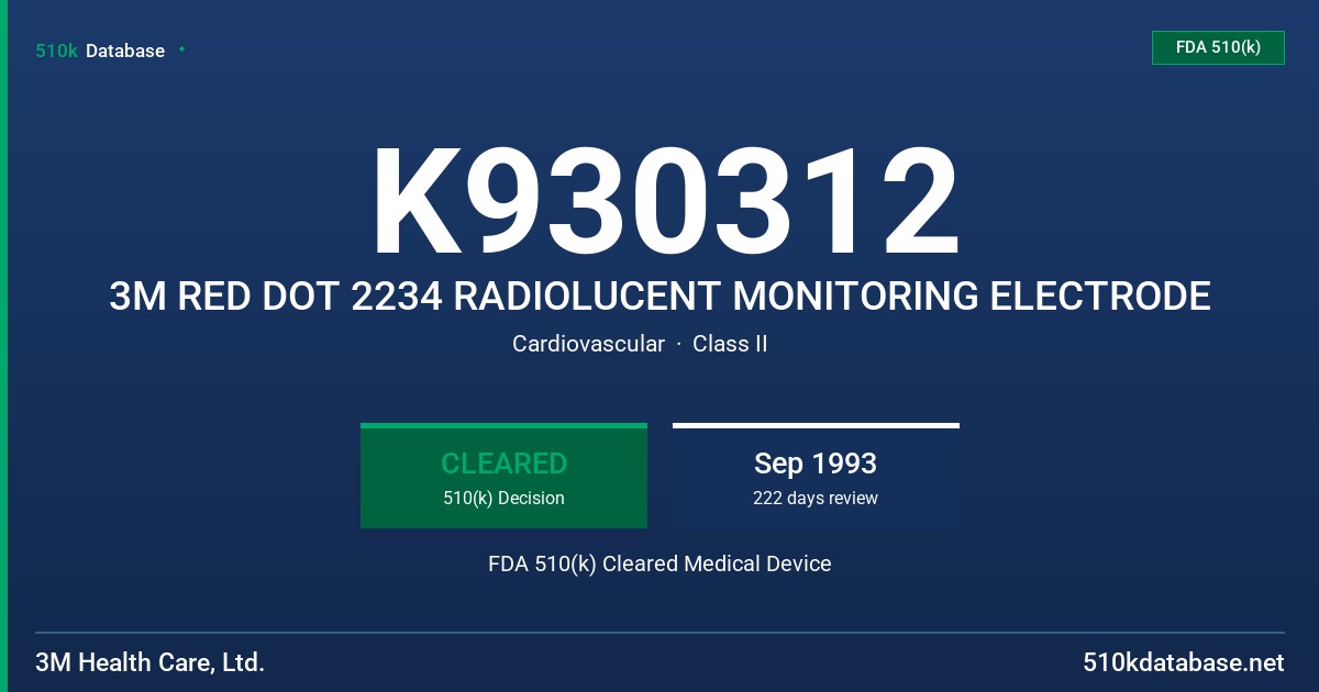 K930312 3M RED DOT 2234 RADIOLUCENT MONITORING ELECTRODE FDA 510(k) Cleared Medical Device
