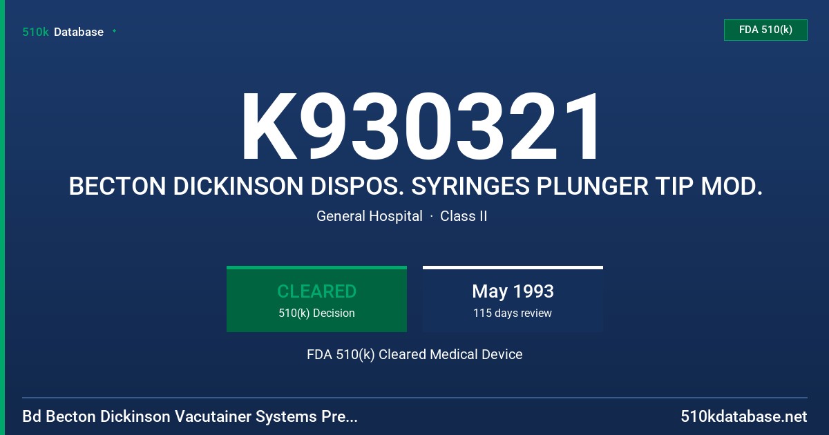 K930321 BECTON DICKINSON DISPOS. SYRINGES PLUNGER TIP MOD. FDA 510(k) Cleared Medical Device