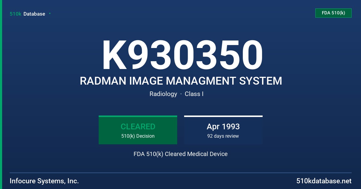 K930350 RADMAN IMAGE MANAGMENT SYSTEM FDA 510(k) Cleared Medical Device