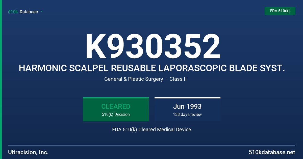 K930352 HARMONIC SCALPEL REUSABLE LAPORASCOPIC BLADE SYST. FDA 510(k) Cleared Medical Device