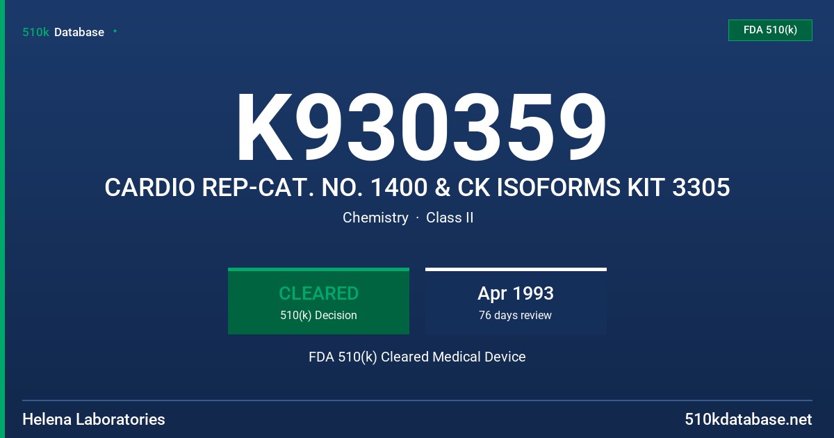 K930359 CARDIO REP-CAT. NO. 1400 & CK ISOFORMS KIT 3305 FDA 510(k) Cleared Medical Device