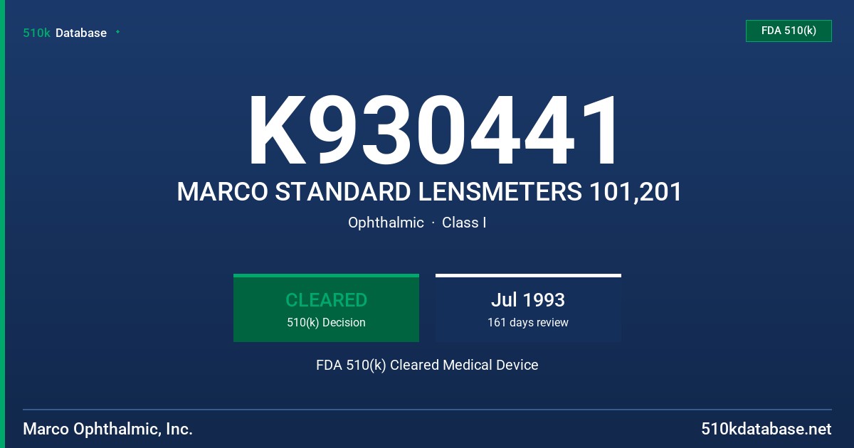 K930441 MARCO STANDARD LENSMETERS 101,201 FDA 510(k) Cleared Medical Device