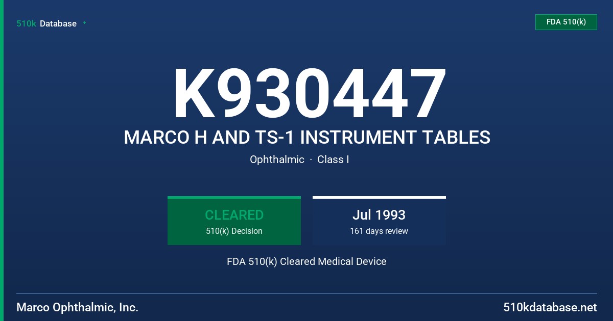 K930447 MARCO H AND TS-1 INSTRUMENT TABLES FDA 510(k) Cleared Medical Device