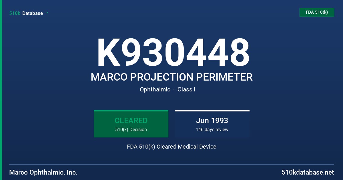 K930448 MARCO PROJECTION PERIMETER FDA 510(k) Cleared Medical Device