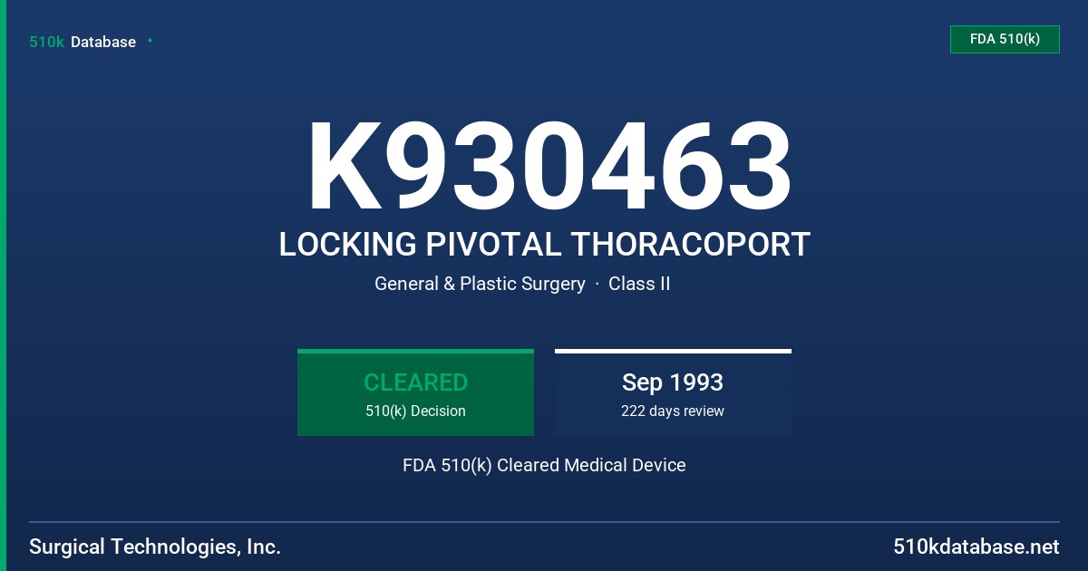 K930463 LOCKING PIVOTAL THORACOPORT FDA 510(k) Cleared Medical Device