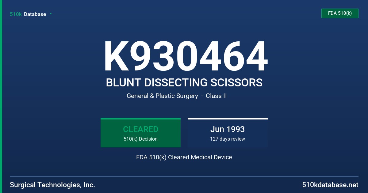 K930464 BLUNT DISSECTING SCISSORS FDA 510(k) Cleared Medical Device