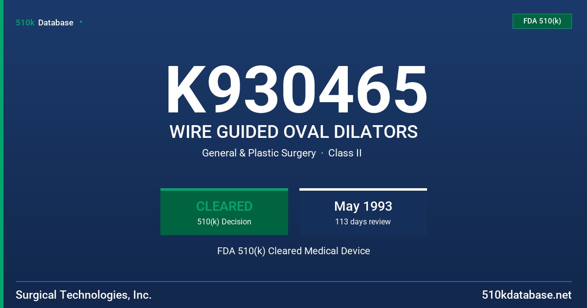 K930465 WIRE GUIDED OVAL DILATORS FDA 510(k) Cleared Medical Device