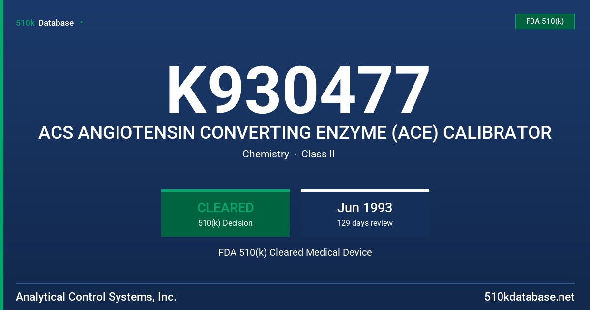 K930477 ACS ANGIOTENSIN CONVERTING ENZYME (ACE) CALIBRATOR FDA 510(k) Cleared Medical Device