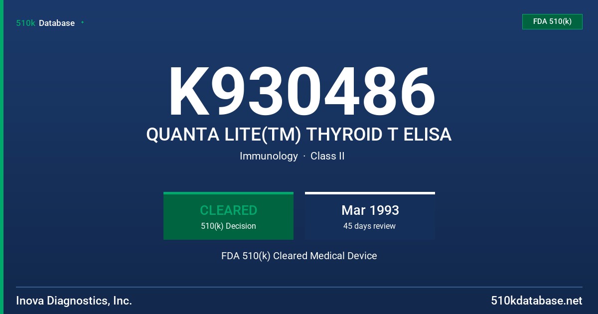 K930486 QUANTA LITE(TM) THYROID T ELISA FDA 510(k) Cleared Medical Device