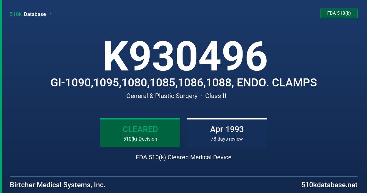 K930496 GI-1090,1095,1080,1085,1086,1088, ENDO. CLAMPS FDA 510(k) Cleared Medical Device