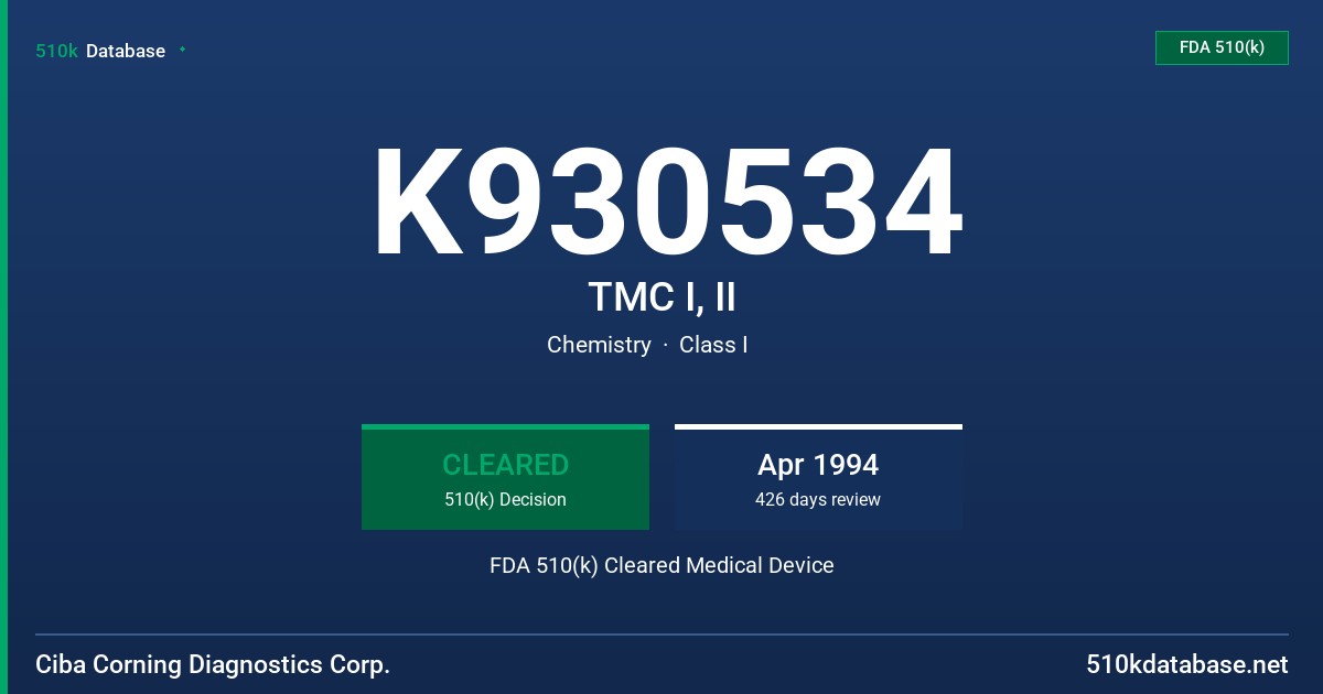 K930534 TMC I, II FDA 510(k) Cleared Medical Device
