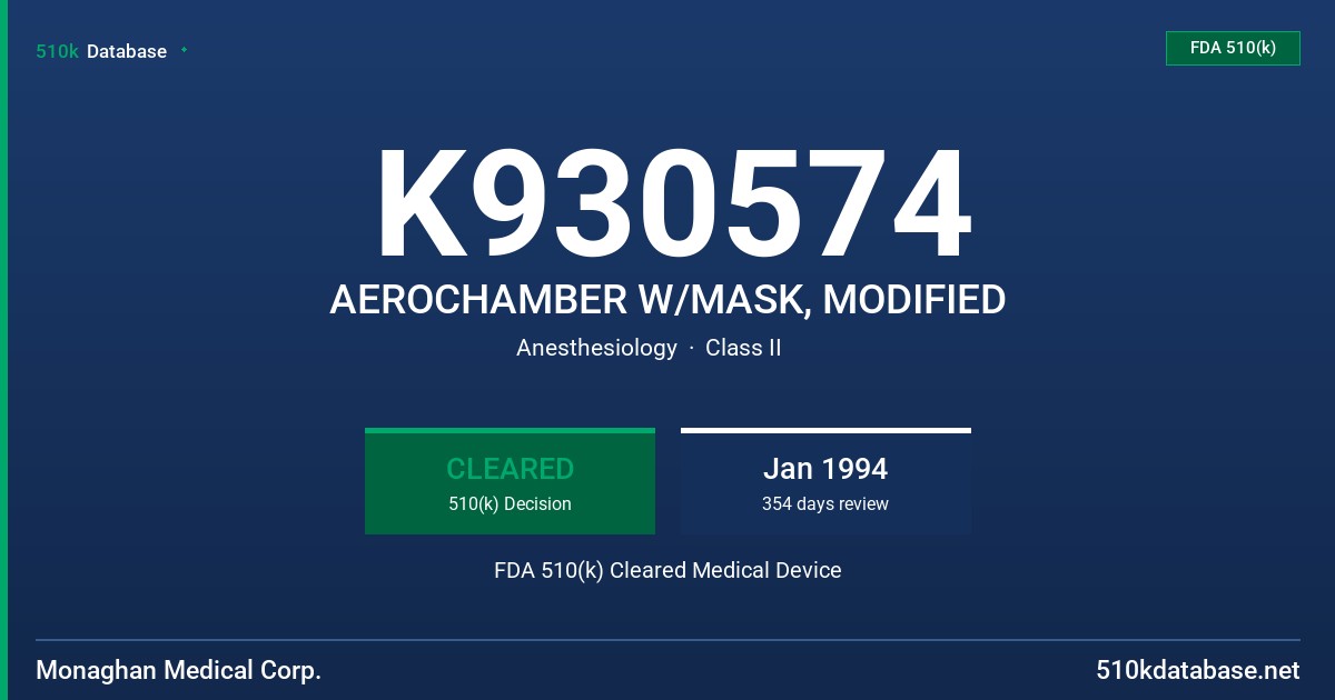 K930574 AEROCHAMBER W/MASK, MODIFIED FDA 510(k) Cleared Medical Device